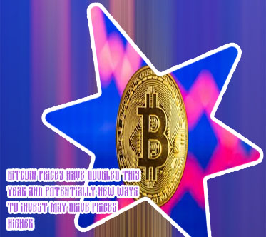 Bitcoin performance