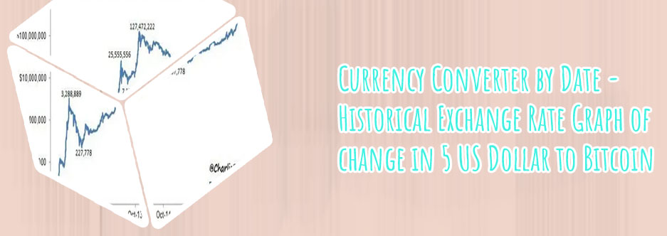 How much are 5 bitcoins worth