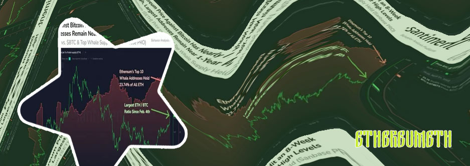 Price eth