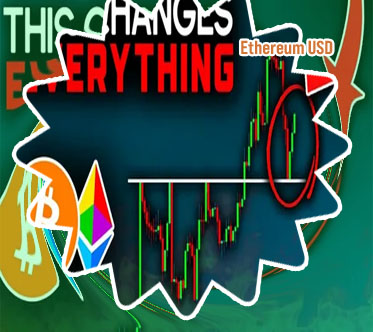 Price of ethereum right now