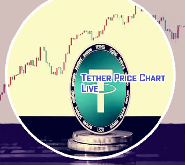Tether crypto price