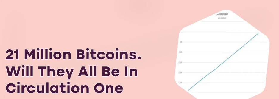 Total bitcoins in circulation