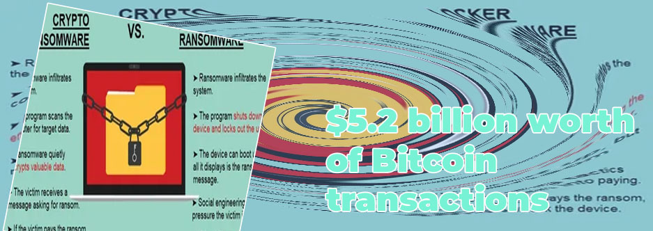 Treasury says tied billion btc ransomware