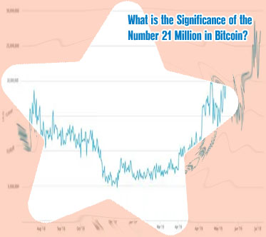 What year will the last bitcoin be mined